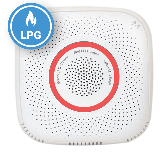 Shelly Gas LPG