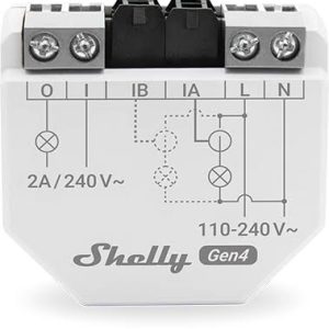Shelly EM GEN4