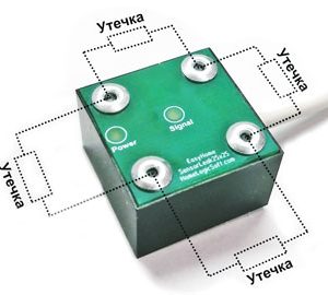 Трехпроводной датчик протечки Sensorleak25x25