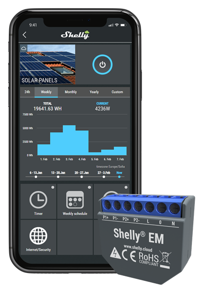 Shelly EM — изображение 3