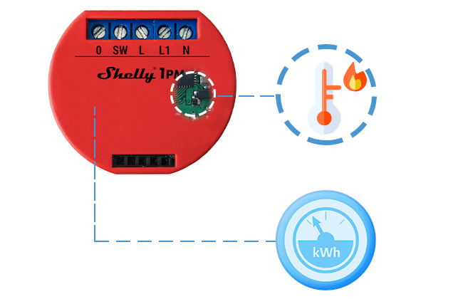Shelly 1PM — изображение 6
