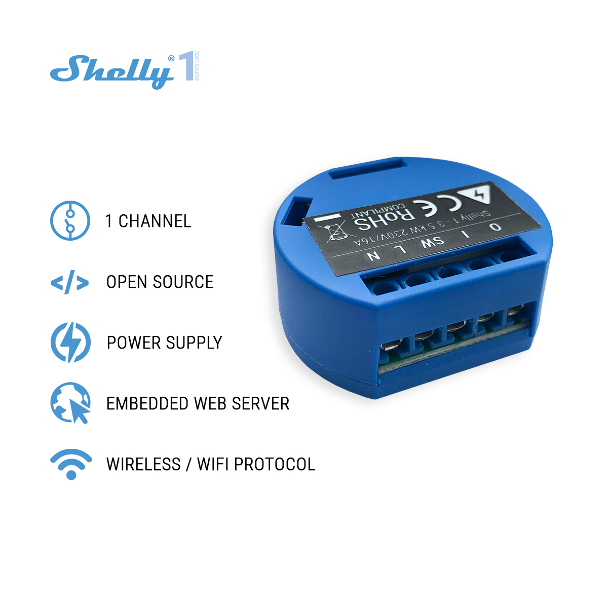 Shelly 1 — изображение 3